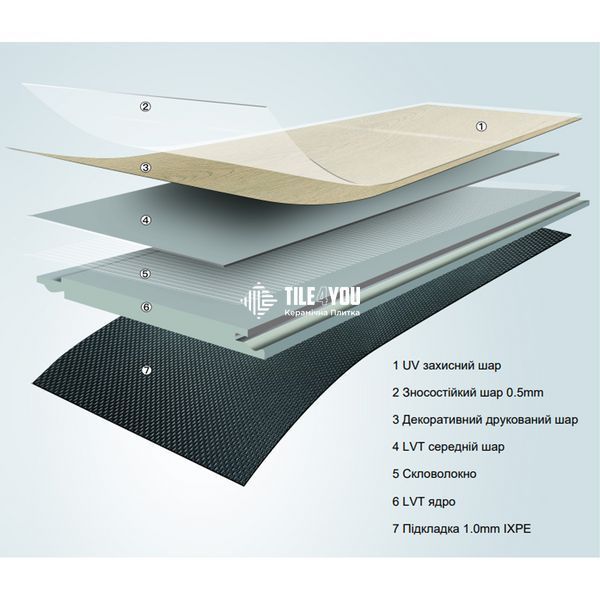 Виниловый пол Floorex | Toronto* LVT Click Herringbone 110x610 201831 фото
