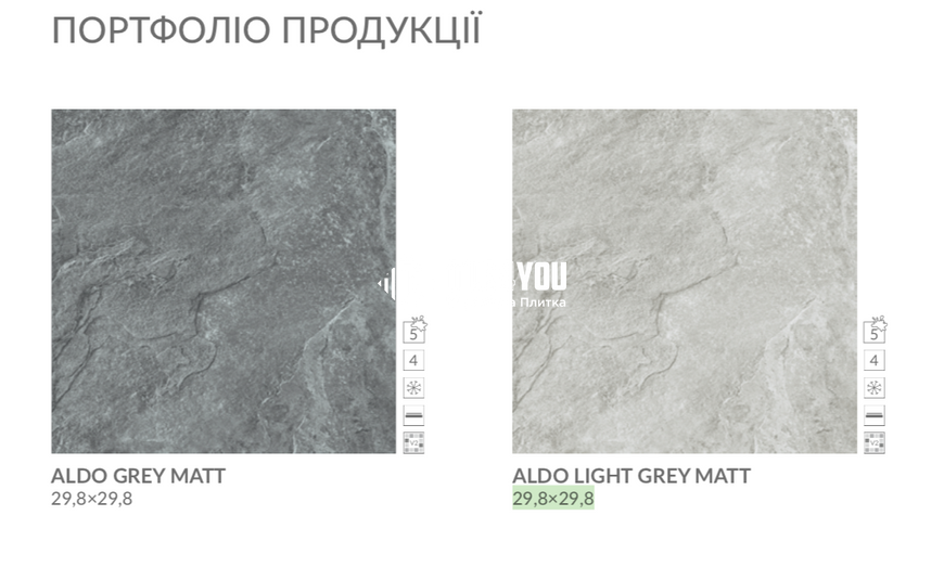 Керамограніт Cersanit | Aldo Light Grey Mat 29,8&times;29,8 19199 фото